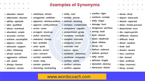 synonym|synonym norsk.